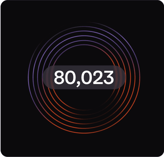 80,000